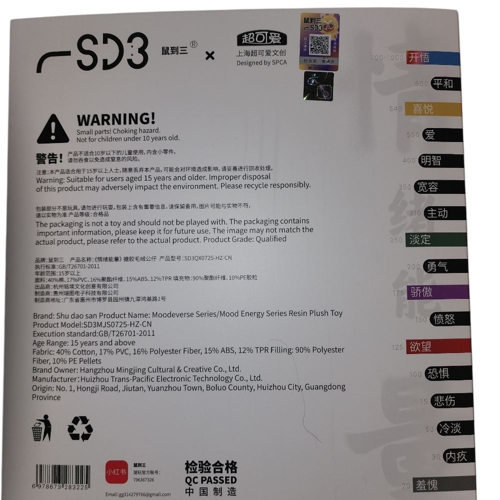 Moodeverse Series Confirmed Awakening 11" (Offers Welcomed) - Picture 3 of 5